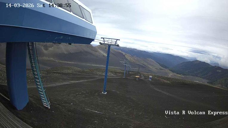 Webcam Corralco: Retorno Cornisa