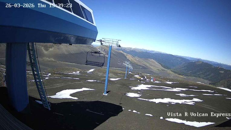 Webcam Corralco: Retorno Cornisa