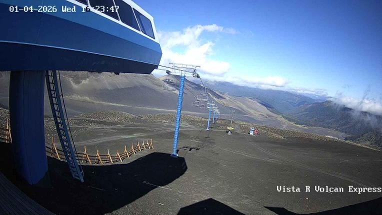 Webcam Corralco: Retorno Cornisa