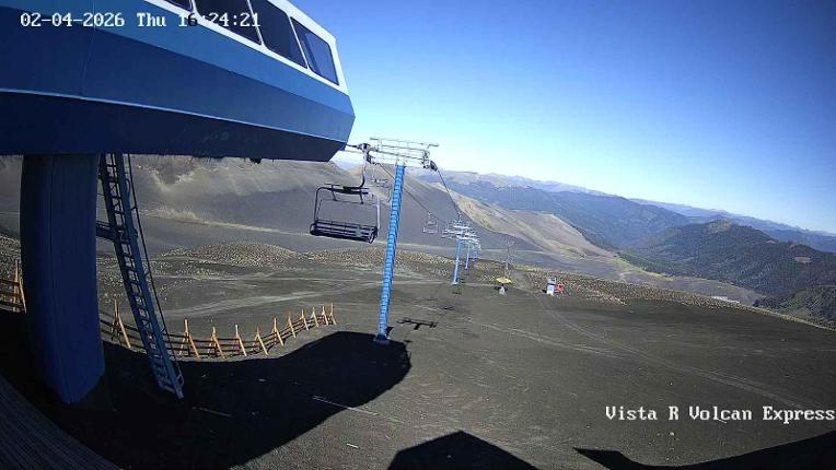 Webcam Corralco: Retorno Cornisa