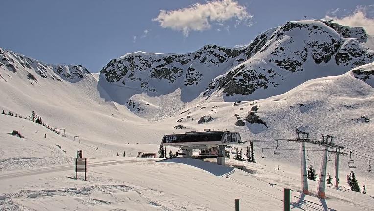 Webcam Corralco: Retorno Cornisa