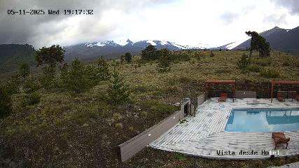 User report image in Corralco