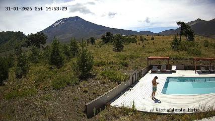 Imagem do relatório do usuário em Corralco