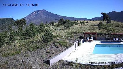 Imagem do relatório do usuário em Corralco