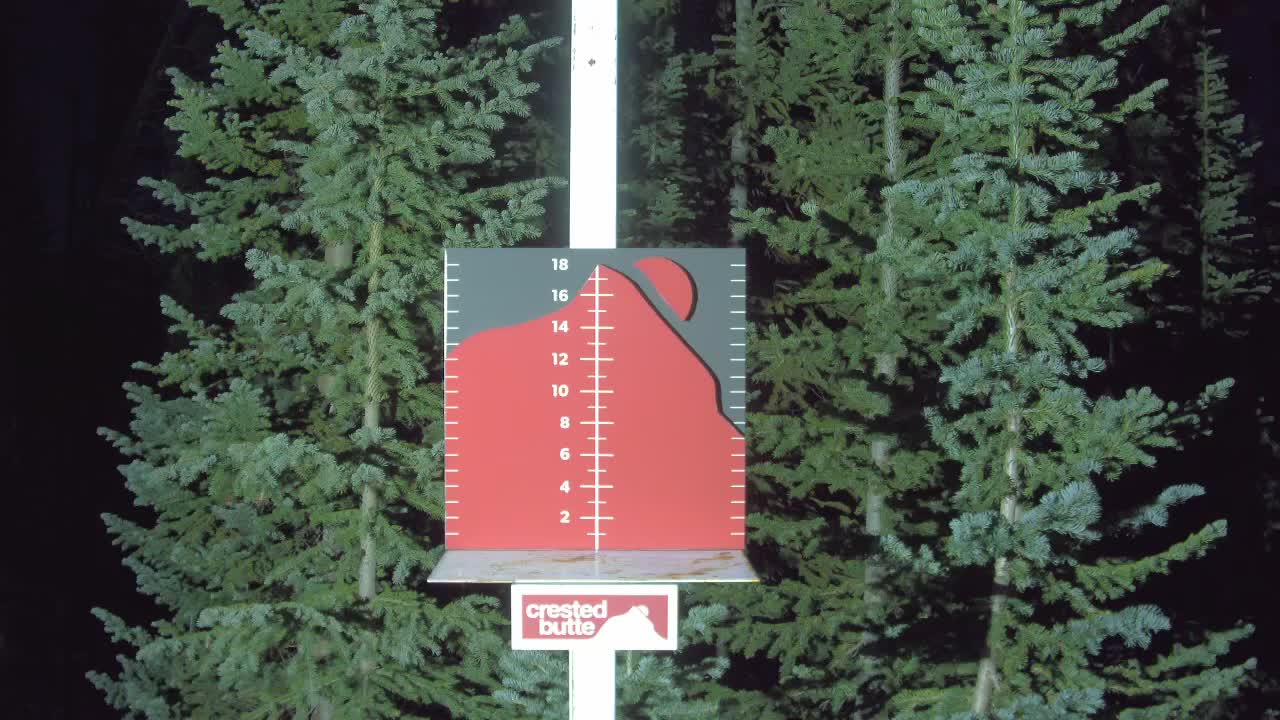 Webcam Crested Butte: PowCam