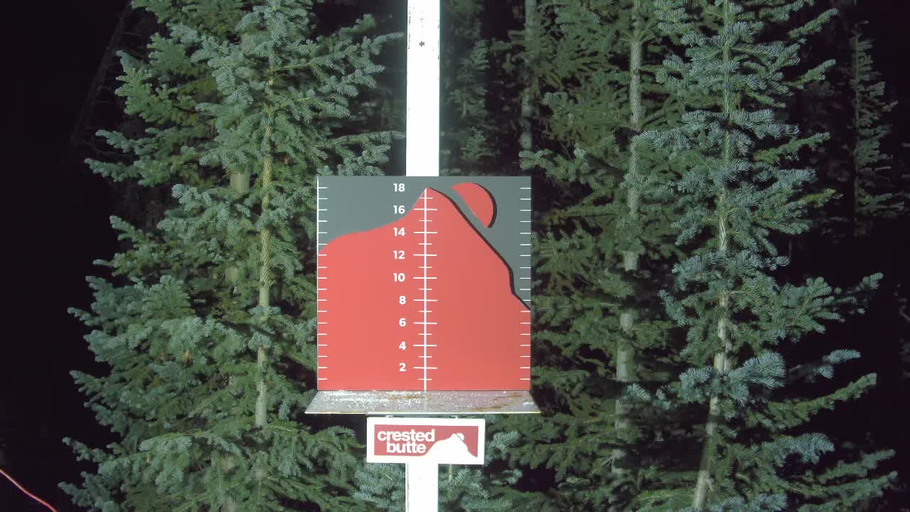 Webcam Crested Butte: PowCam