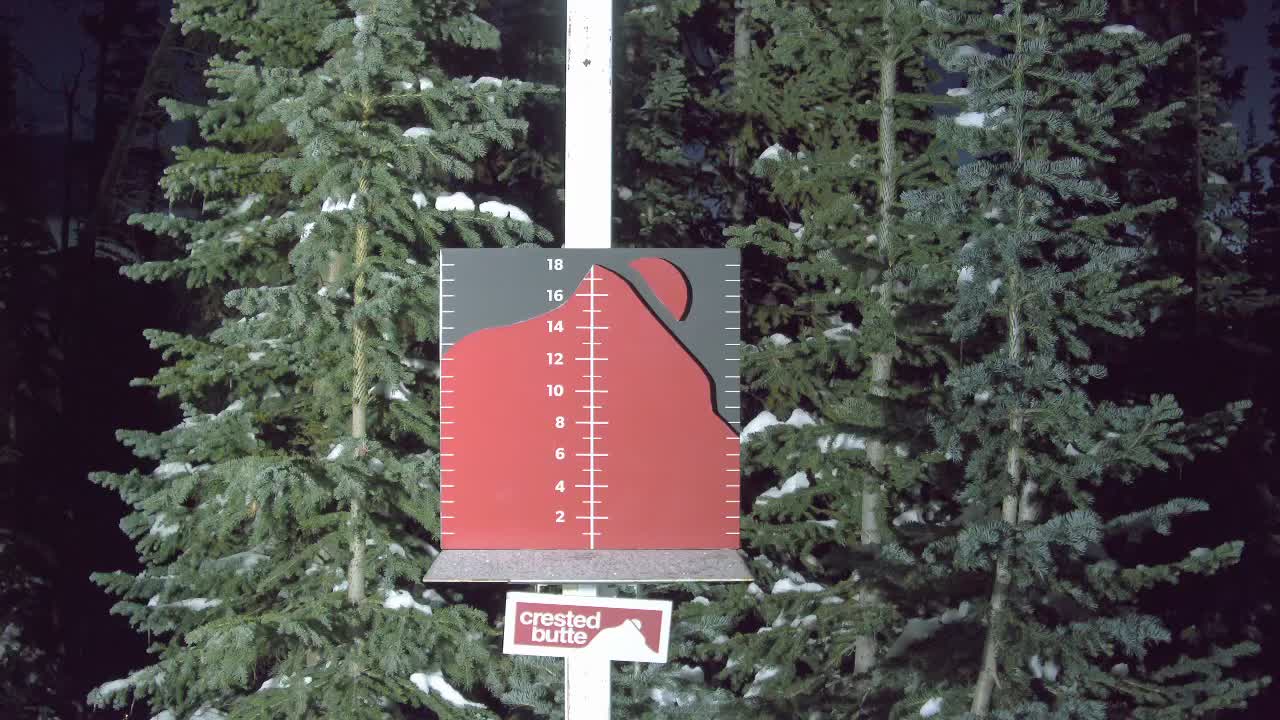 Webcam Crested Butte: PowCam