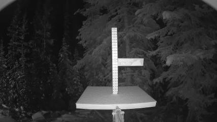 Crested Butte: Snow stake (skicb.com)