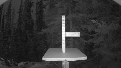 Crested Butte: Snow stake (skicb.com)