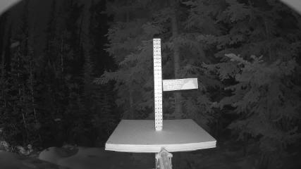 Crested Butte: Snow stake (skicb.com)