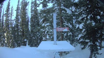 Crested Butte: Snow stake (skicb.com)