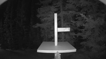 Crested Butte: Snow stake (skicb.com)