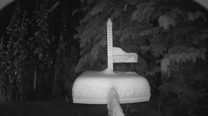 Crested Butte: Snow stake (skicb.com)