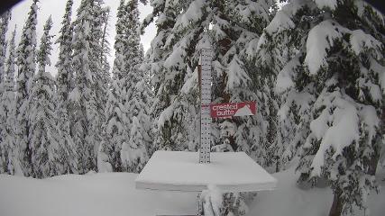 Crested Butte: Snow stake (skicb.com)
