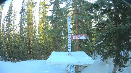 Crested Butte: Snow stake (skicb.com)
