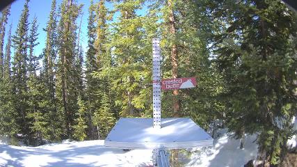 Crested Butte: Snow stake (skicb.com)