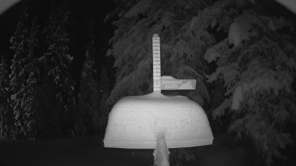 Crested Butte: Snow stake (skicb.com)