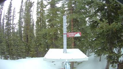 Crested Butte: Snow stake (skicb.com)