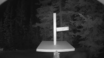 Crested Butte: Snow stake (skicb.com)