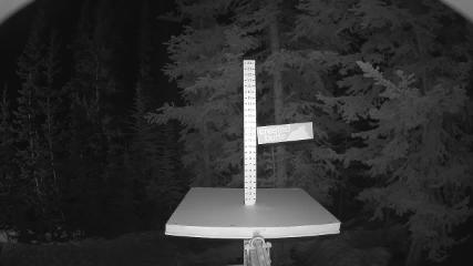 Crested Butte: Snow stake (skicb.com)