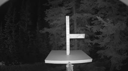 Crested Butte: Snow stake (skicb.com)