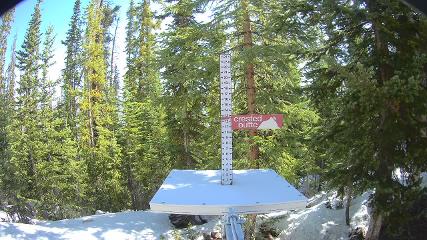 Crested Butte: Snow stake (skicb.com)