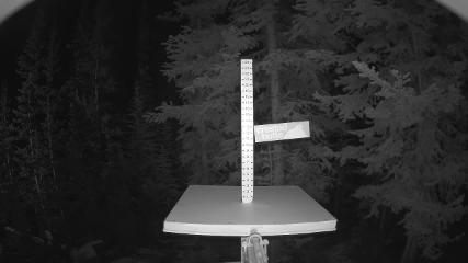 Crested Butte: Snow stake (skicb.com)