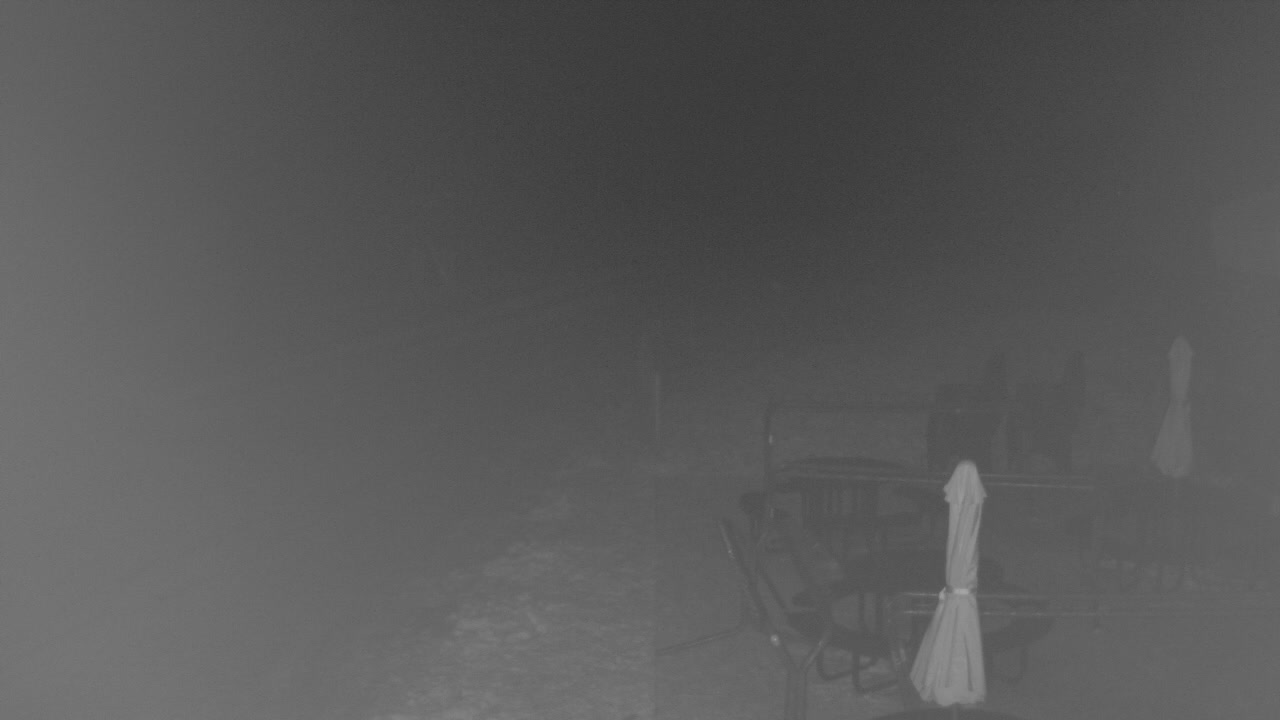 Webcam Crested Butte: Umbrella Bar at Ten Peaks