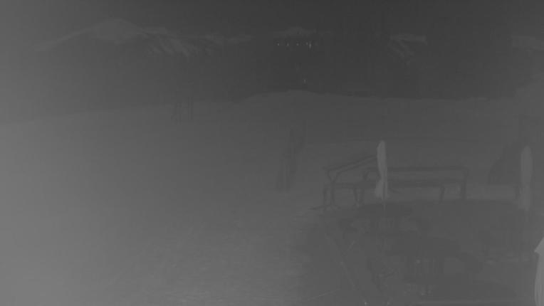 Webcam Crested Butte: Umbrella Bar at Ten Peaks