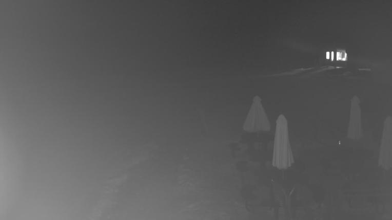 Webcam Crested Butte: Umbrella Bar at Ten Peaks