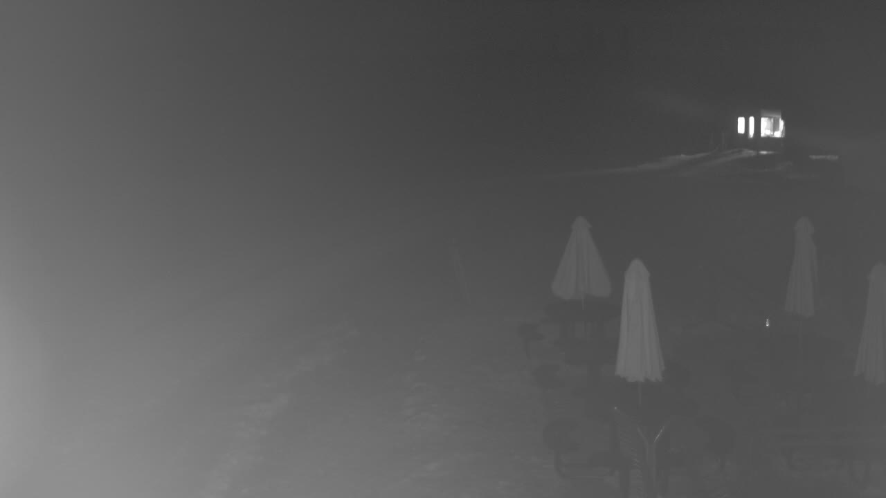 Webcam Crested Butte: Umbrella Bar at Ten Peaks