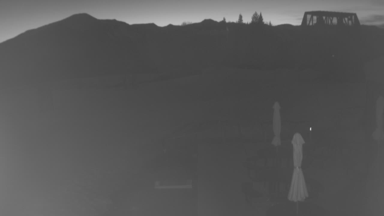 Webcam Crested Butte: Umbrella Bar at Ten Peaks