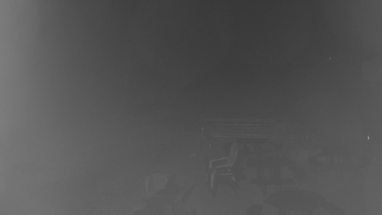 Webcam Crested Butte: Umbrella Bar at Ten Peaks