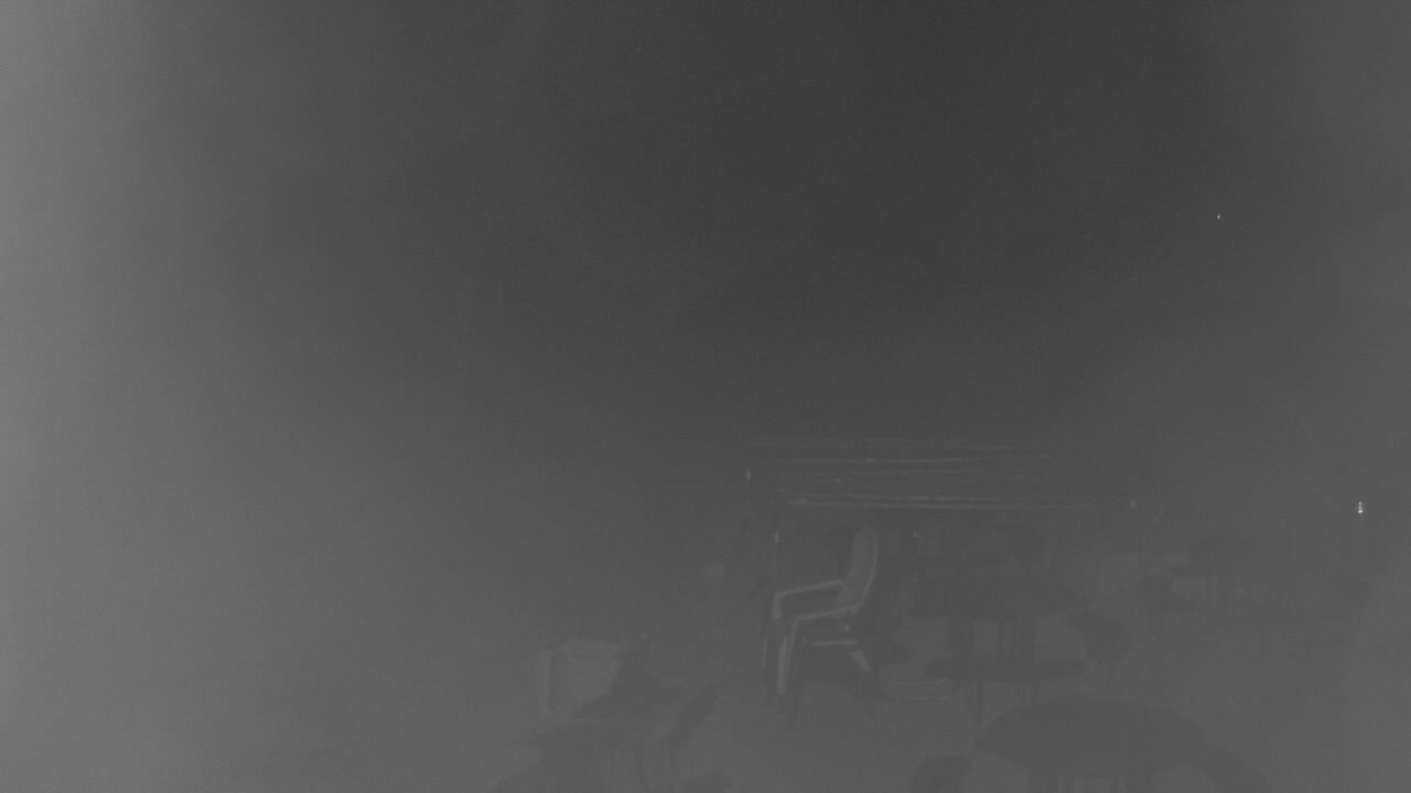 Webcam Crested Butte: Umbrella Bar at Ten Peaks