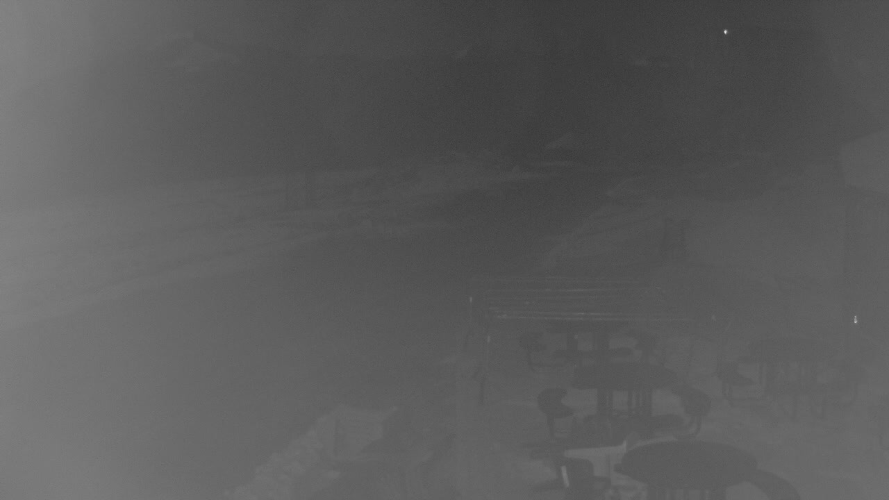 Webcam Crested Butte: Umbrella Bar at Ten Peaks