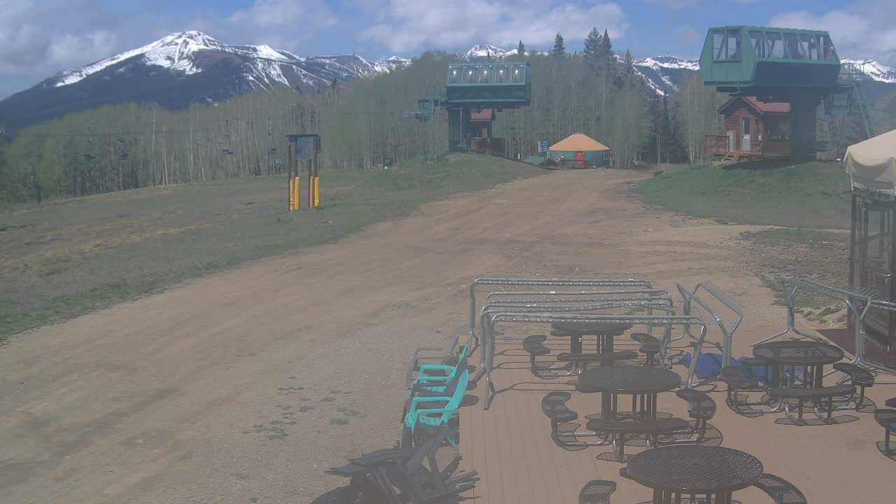 Webcam Crested Butte: Umbrella Bar at Ten Peaks