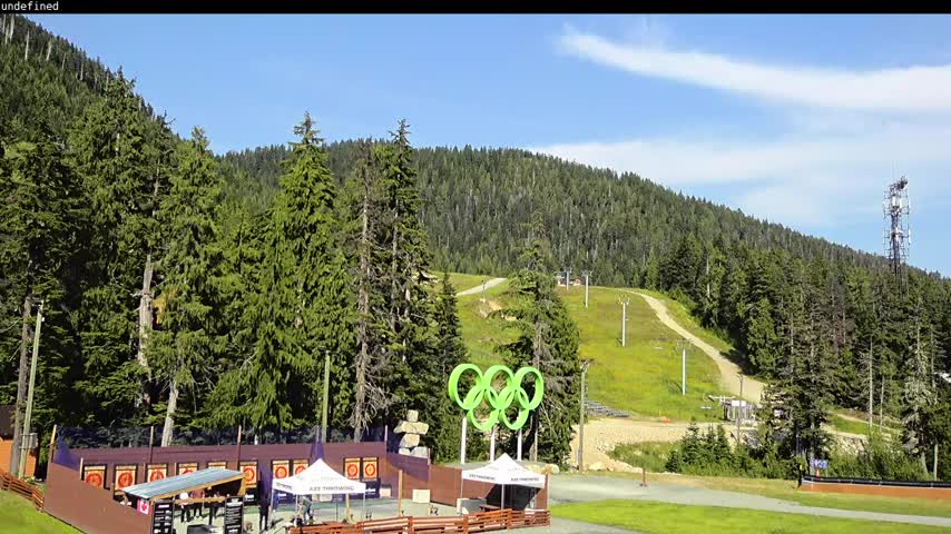 Webcam Cypress Mountain: Olympic Plaza