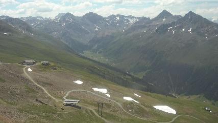 Davos Jakobshorn webcam