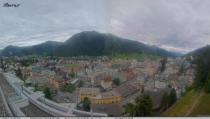 Davos Jakobshorn webcam