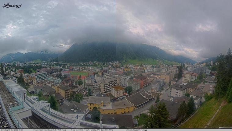 Webcam Davos Jakobshorn: Davos Platz