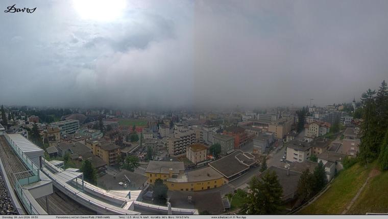 Webcam Davos Jakobshorn: Davos Platz