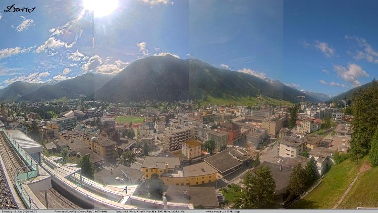Webcam Davos Jakobshorn: Davos Platz