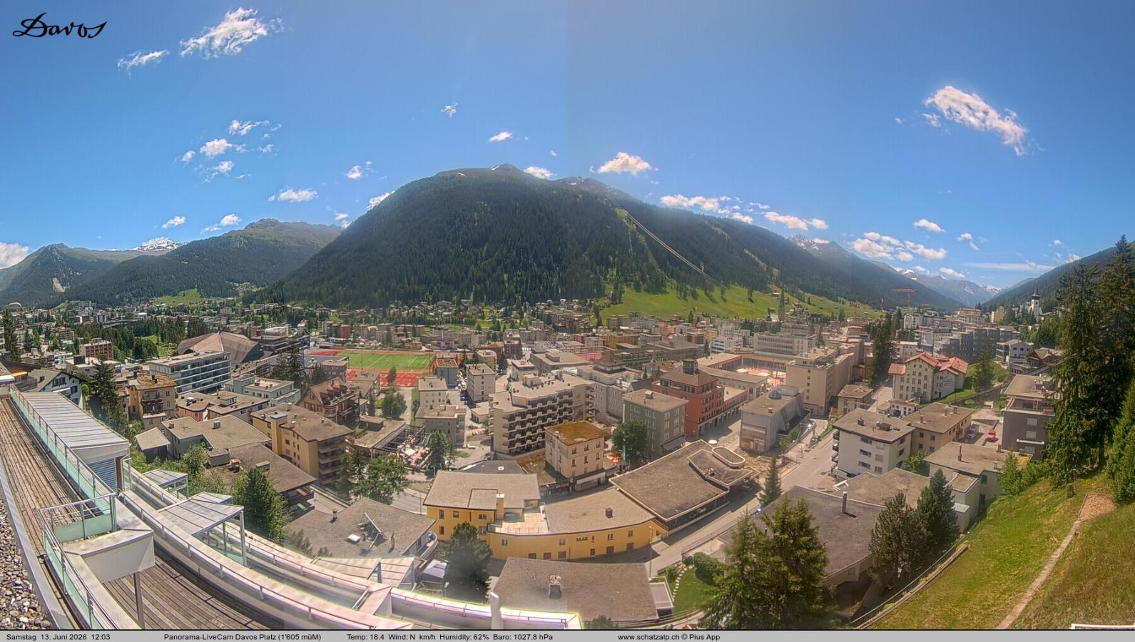 Webcam Davos Jakobshorn: Davos Platz