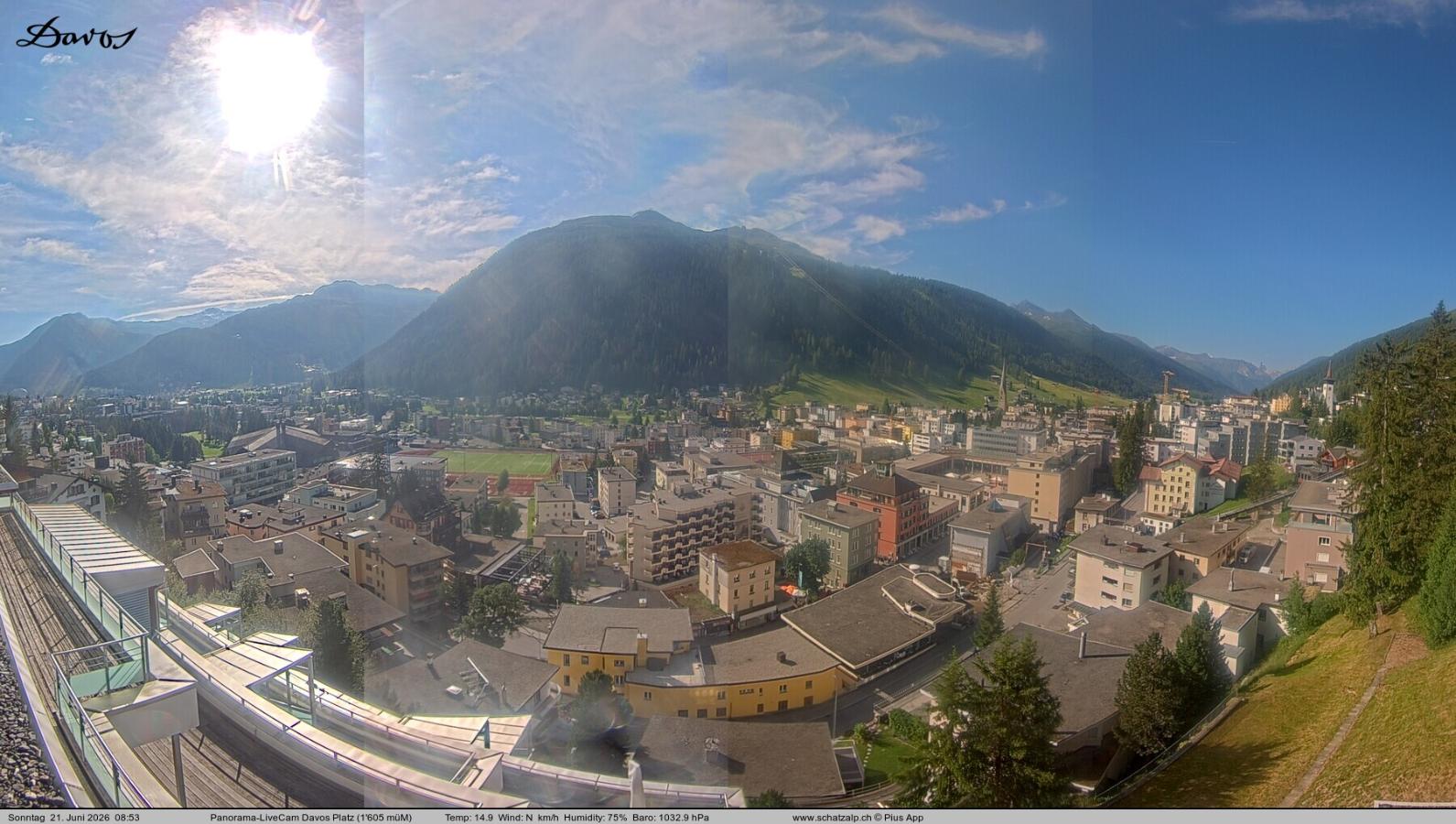 Webcam Davos Jakobshorn: Davos Platz