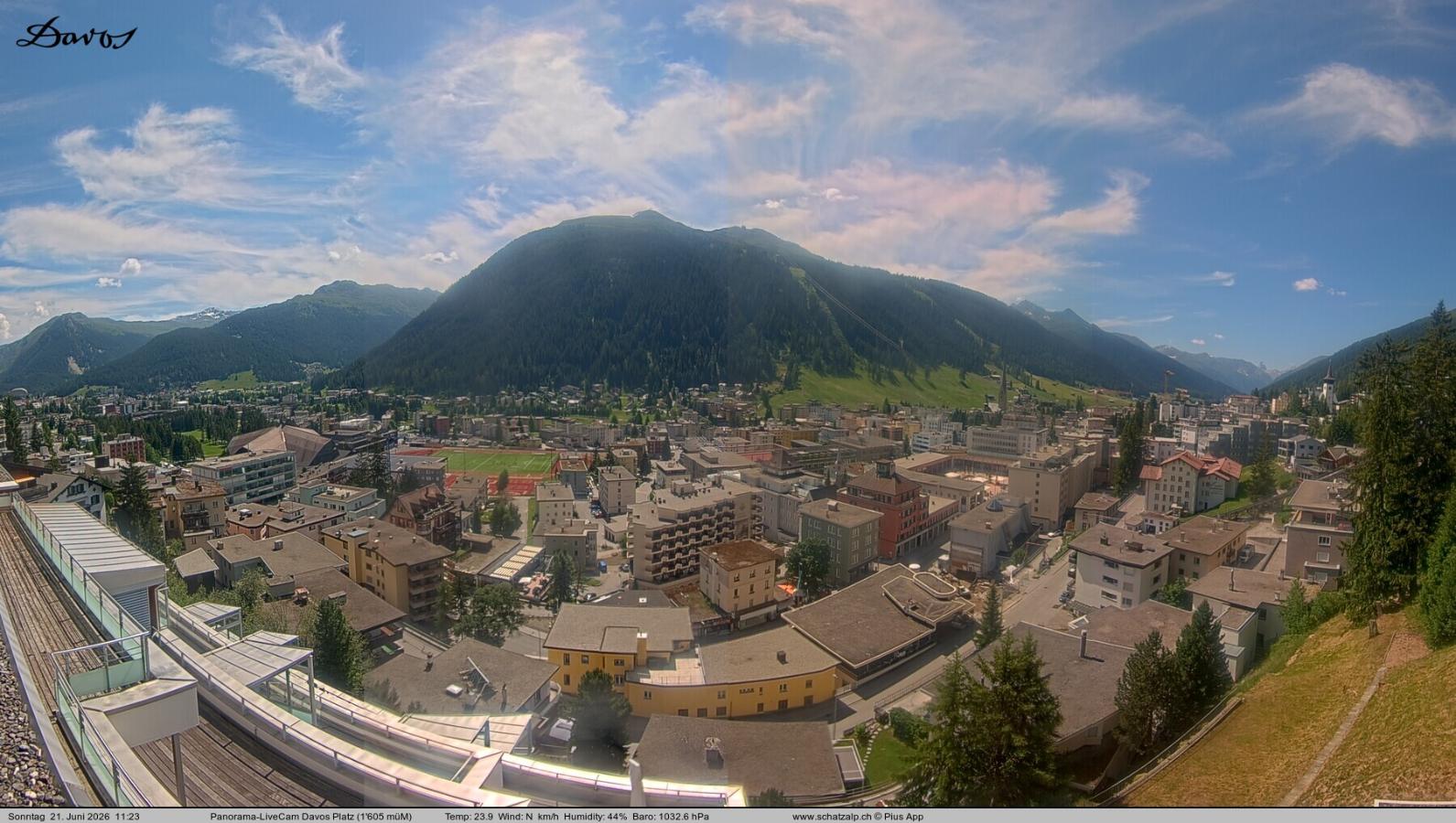 Webcam Davos Jakobshorn: Davos Platz