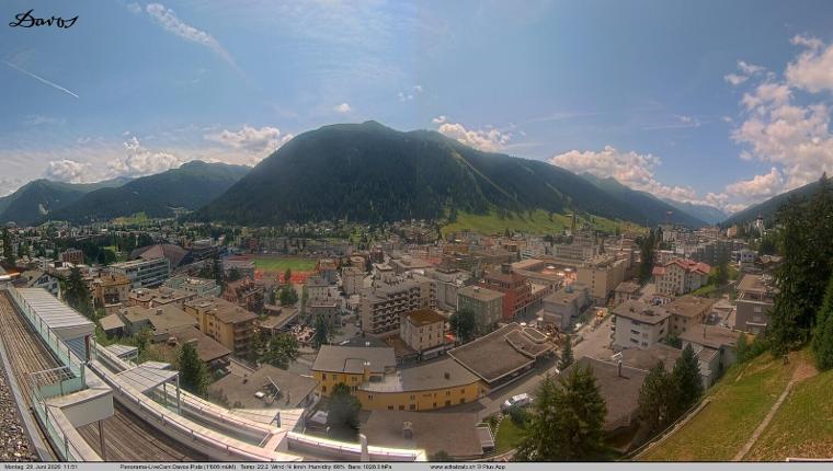 Webcam Davos Jakobshorn: Davos Platz