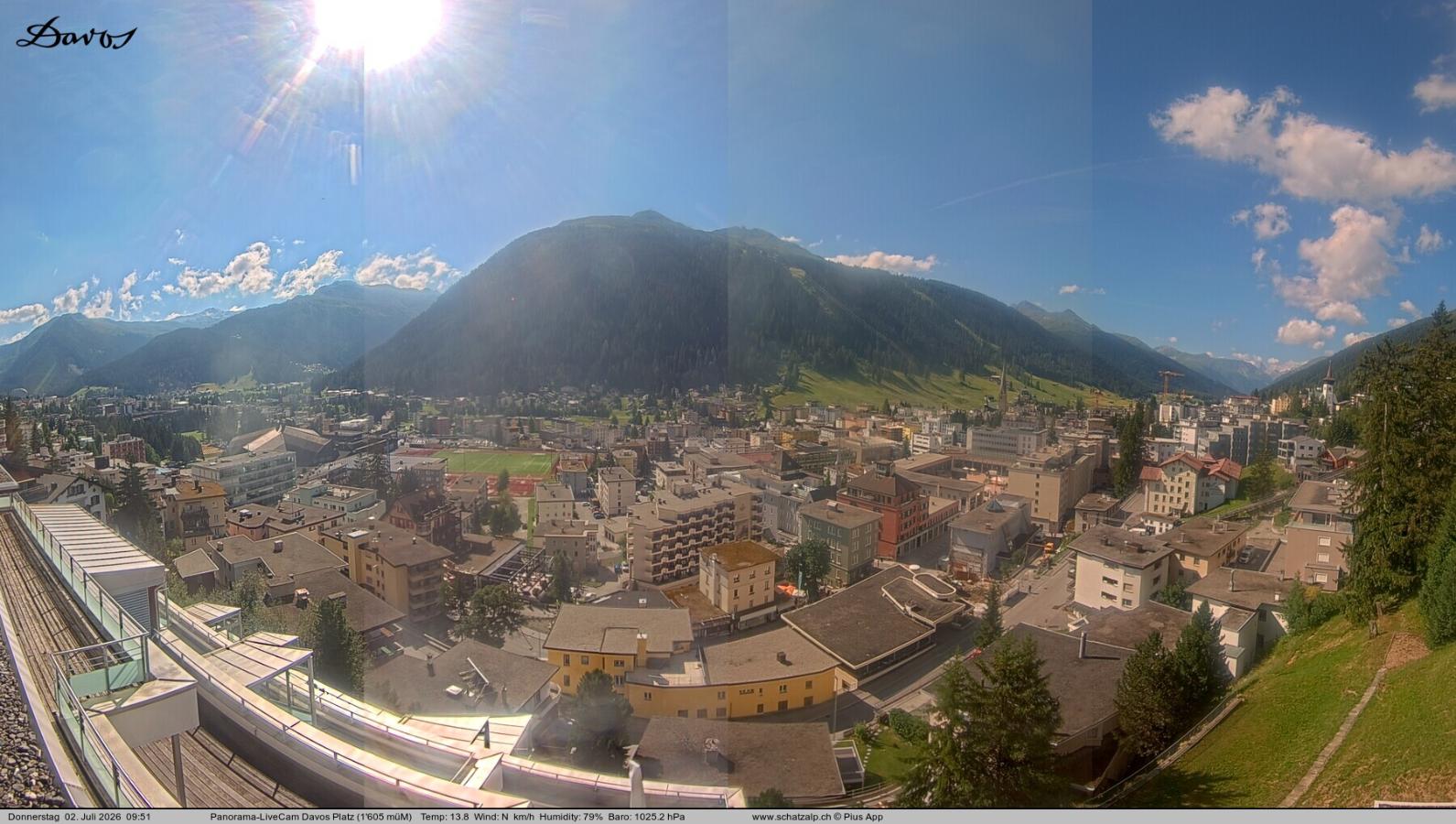 Webcam Davos Jakobshorn: Davos Platz