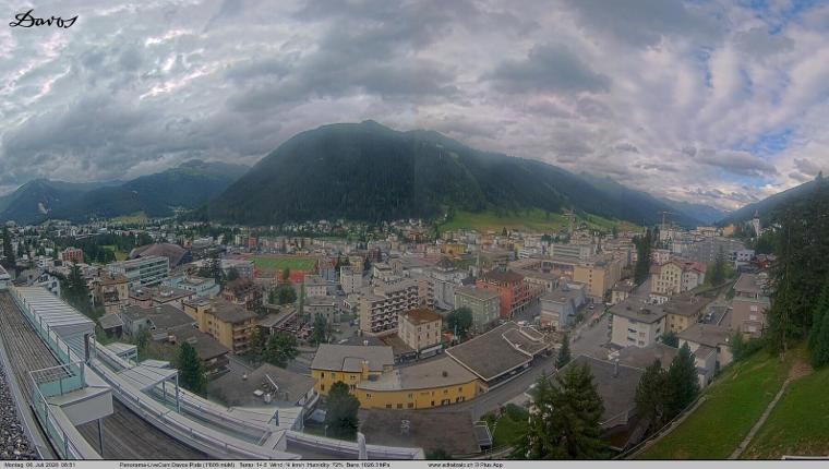 Webcam Davos Jakobshorn: Davos Platz