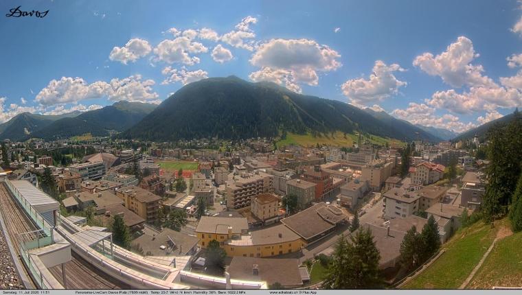 Webcam Davos Jakobshorn: Davos Platz