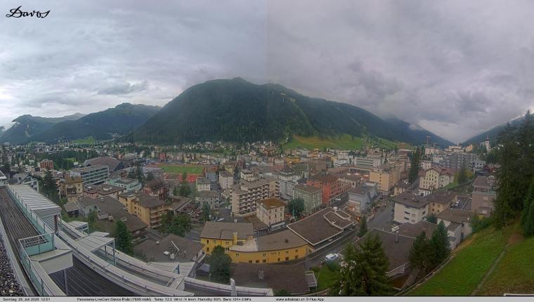 Webcam Davos Jakobshorn: Davos Platz